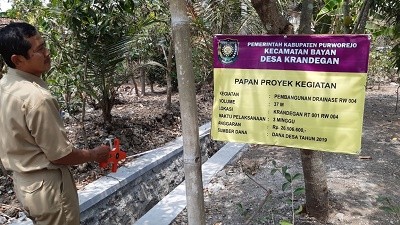 MONITORING PELAKSANANAAN DANA DESA KRANDEGAN